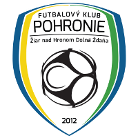 FK Pohronie Žiar n.H. Dolná Ždaňa