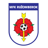 MFK Ružomberok